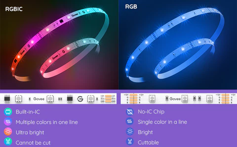 RGBIC VS. RGB